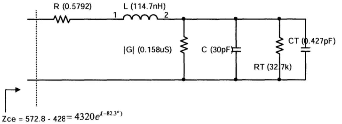 Figure 2.5:  Circuit  model  of 0.30m  coax  cable  terminated  with an array  element  at 1.2MHz