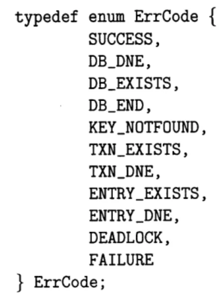 Figure  2-3:  Error  codes  provided  by  API.