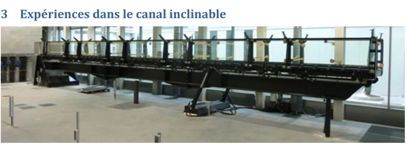 Figure 2: Canal inclinable IRSTEA-Lyon 