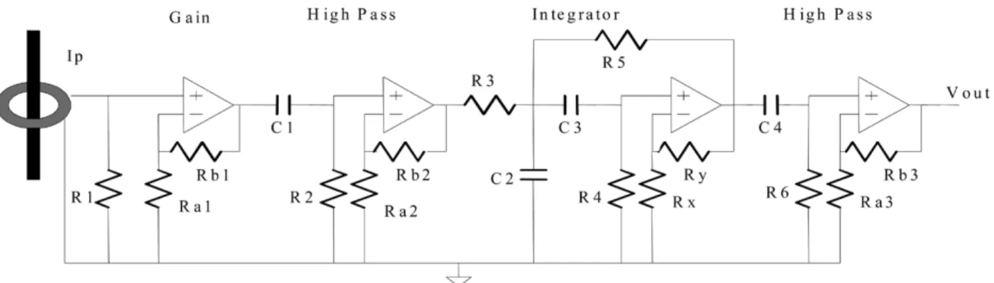 Fig. 7. Amplifier for the Rogowski-coil current sensor. The circuit is based on an LT1230 quad current-feedback amplifier