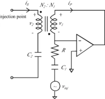 Fig. 13. Model for the impedance seen looking from the primary (amplifier) side of the injector transformer into the secondary side.