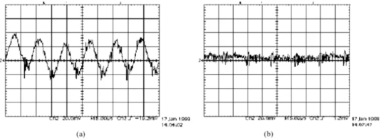 Fig. 17. LISN output voltage for converter with hybrid passive/active output filter operating at a 1-  load