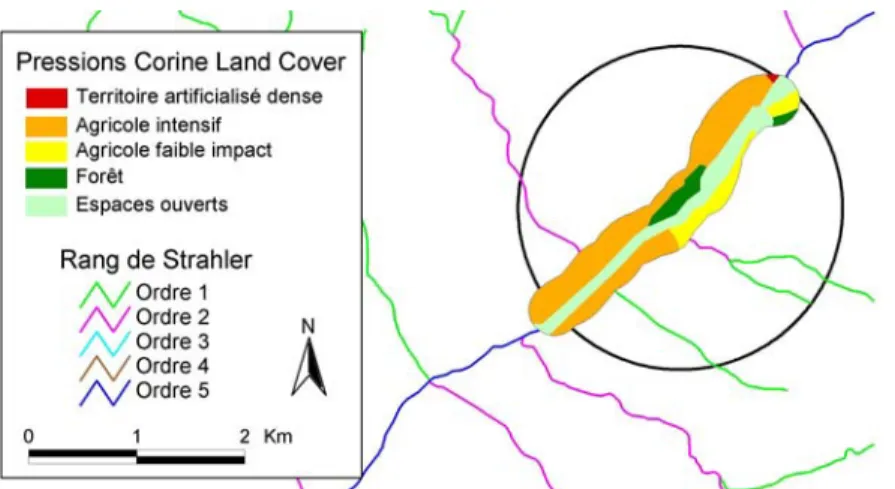 Figure 6 : Exemple de calcul des pressions anthropiques dérivées de l’analyse de CORINE Land Cover à l’échelle  du corridor rivulaire d’une station (Pella et al, 2004) 