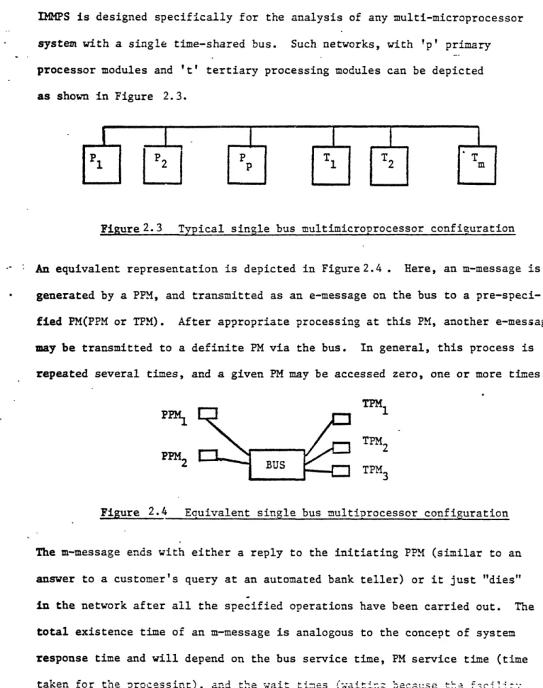 Figure 2 . 3   Typical  single bus  multimicroprocessor configuration - : An  equivalent representation is  depicted in  Figure2.4 