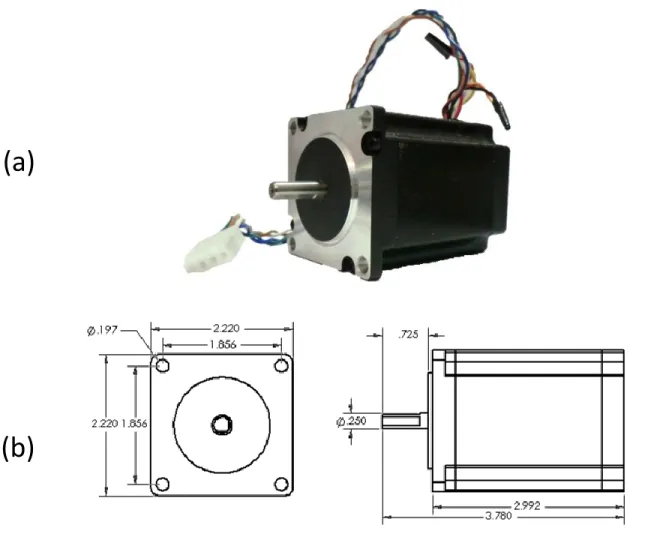 Figure 3.14: Stepper Motor, with critical dimensions. (a) A Keling stepper motor will be used in  the apparatus to provide rotation during radial error motion measurements