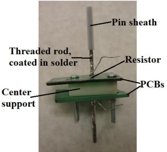 Figure 12:  Single pin, fusible alloy prototype. 