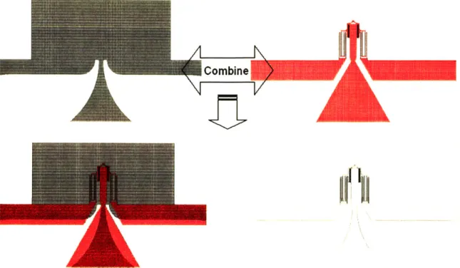 Figure 3-4.  Diagram showing how the pattern in the converging zone of  the contact pads (shown in  black cross-hatch) combines with the nanotweezer pattern (shown in red cross-hatch).