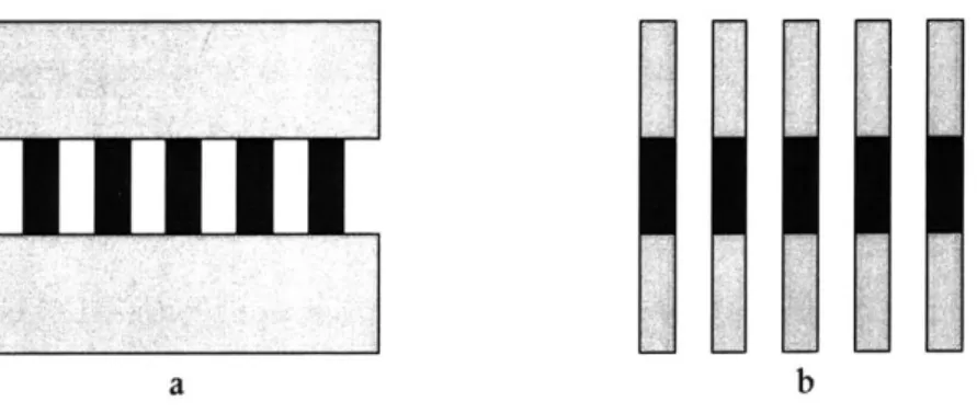Figure 9.  Slab  with a)  uniform  low-index dielectric  background