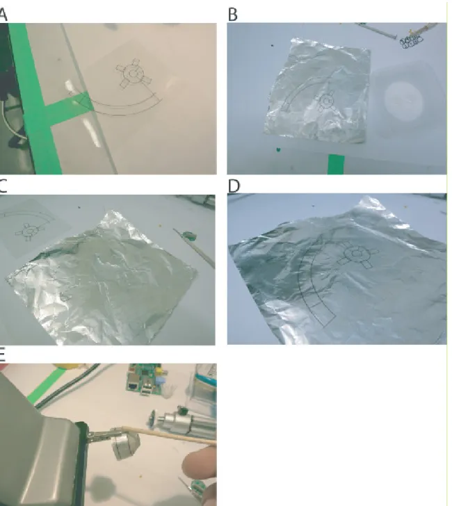 Figure 4. Preparing the shielding cone. A. Cone template printed on transparency paper