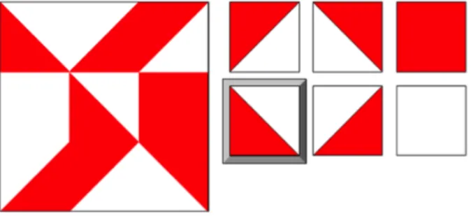 Figure 1.3 – Cube de KOHS [26]
