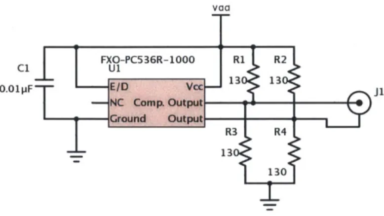 Figure  2-2:  Schematic  of the  I  GHz  clock.  J1  is  the  I  GHz  output.