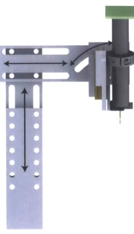 Figure  2-7:  Side  view  of the  alignment  apparatus,  with  arrows  indicating  mechanisms for  adjusting  position  and  angle.