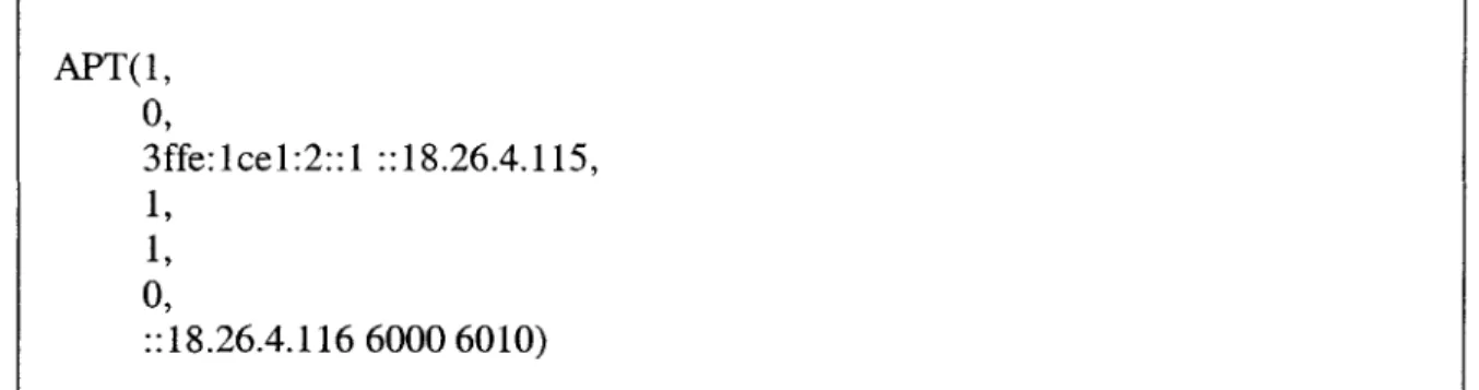 Figure 4b. An Example:  Configuration of an Address-and-port  Translator