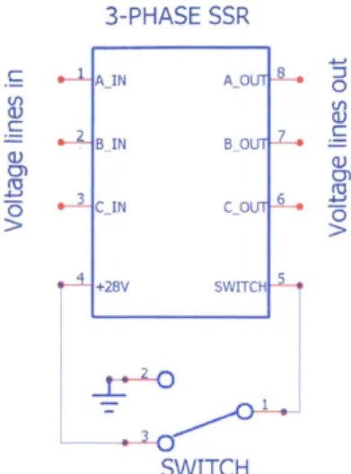 Figure  1-3:  When  the  switch  is  moved  to  po- po-sition  2,  a  +28V  potential  difference  will  sit _JLO  across  the control  pins and  all three phases  will conduct