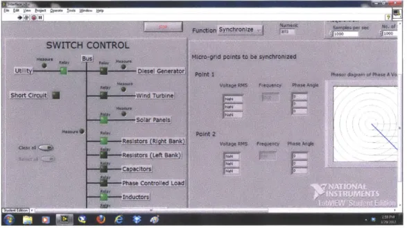 Figure  1-5:  User-facing  control  panel  when  LabVIEW  code  is  run.  When  the  green buttons  are  pressed,  the  relays  are  activated  and  the  on-screen  LED  lights  up.