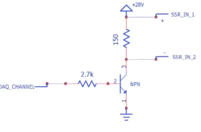 Figure  1-6  on  the  previous  page  shows  the  two  pieces  of  relay  control  hardware.