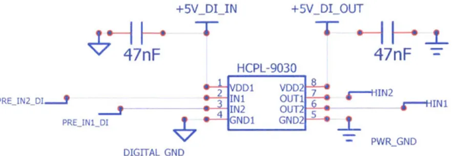Figure  2-5:  Each  digital  isolator  chip  is  capable  of isolating  two  independent  signals, and  has  an  overall  less  complex  footprint.