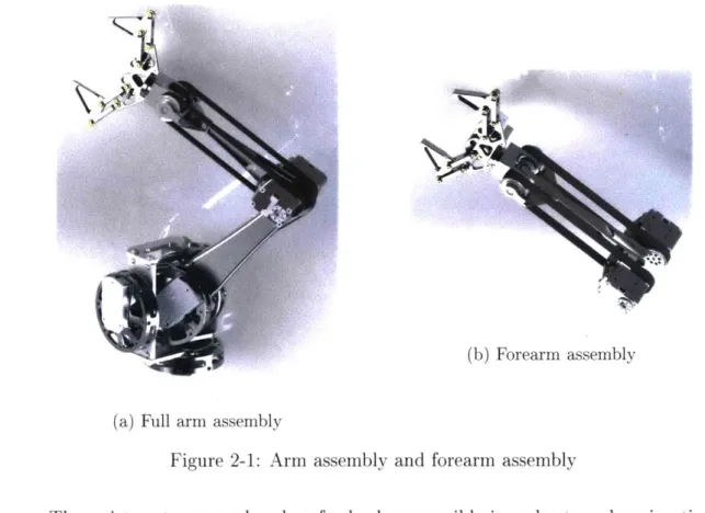 Figure  2-1:  Arm  assembly  and  forearm  assembly