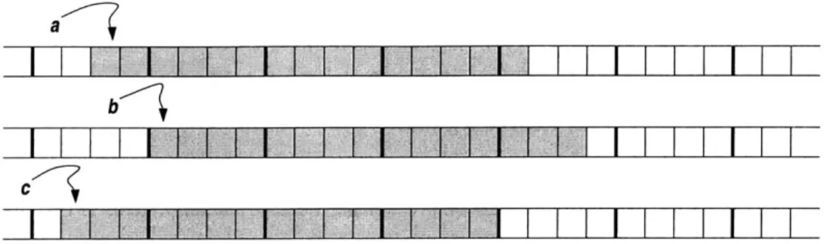 Figure  4.1:  Alignment  Illustrated
