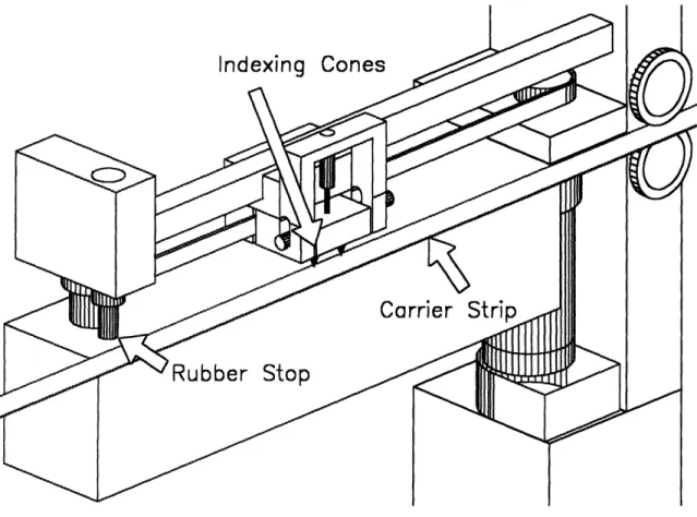 Figure  4.7:  Part  Indexing  Mechanism