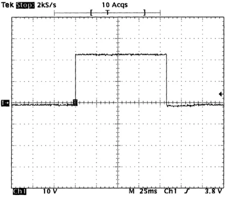 Figure  5.6:  Pneumatic  Timing