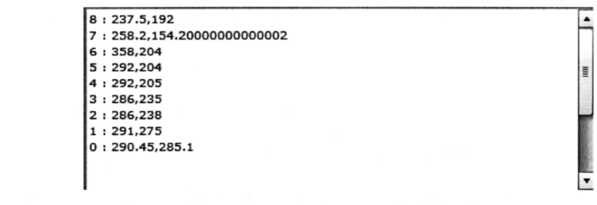 Figure 4. Text  box that displays pixel position coordinates of the ball as  user moves  it.