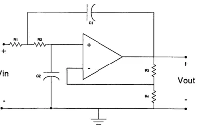 Figure 8 : The Sallen-Key  Circuit