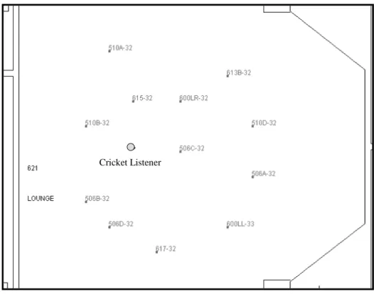 Figure 2-6: Experimental setup: Beacon positions in the ceiling of an open lounge area