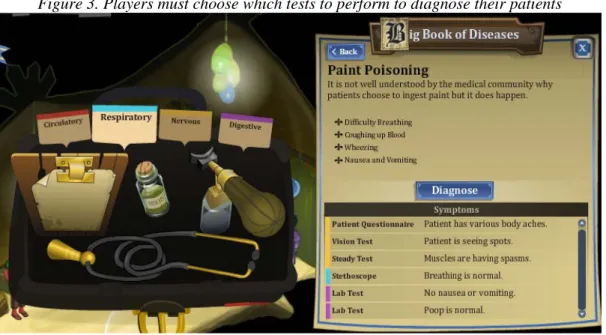Figure 3. Players must choose which tests to perform to diagnose their patients 
