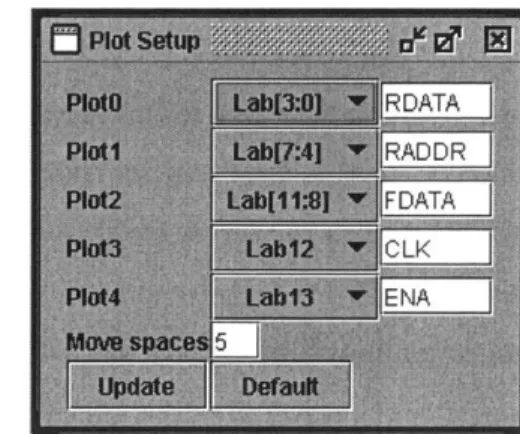 Figure  4-3:  The trigger  setup  window  (left)  and  the plot  setup window.