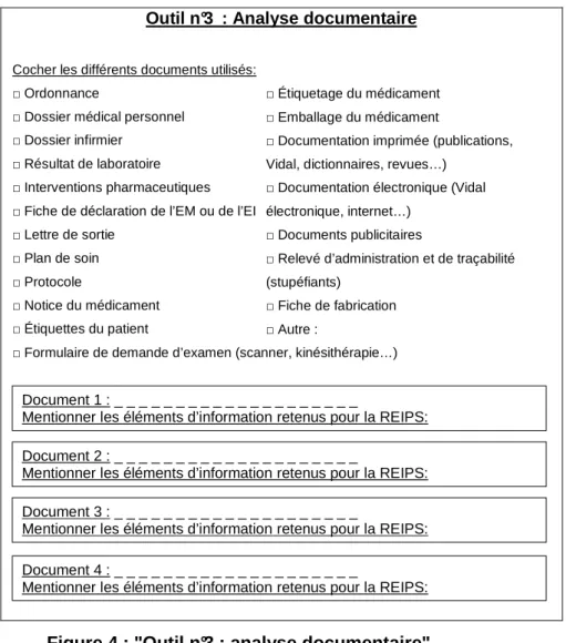 Figure 4 : &#34;Outil n°3 : analyse documentaire&#34; 