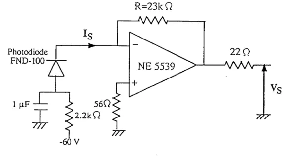 Fig.  I-15.  Schéma  électronique  du  détecteur  rapide.