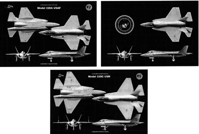 Figure 8  - Three Variants of Joint Strike Fighter, from top  left to right: USAF  CTOL, USMC STOVL,  and USN  CV.