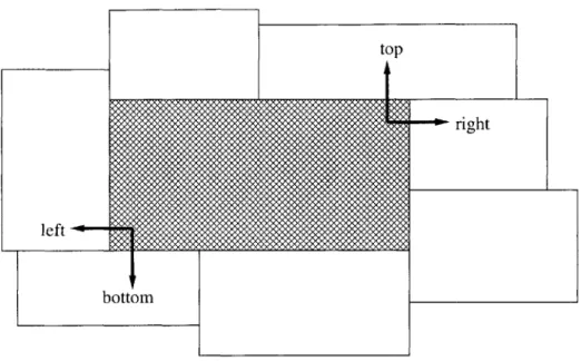 Figure  2-2:  Corner-stitched  CRectangle  object.