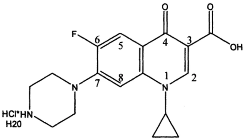 Fig. 5: Chemical structure of Ciprofloxacin-HCI.