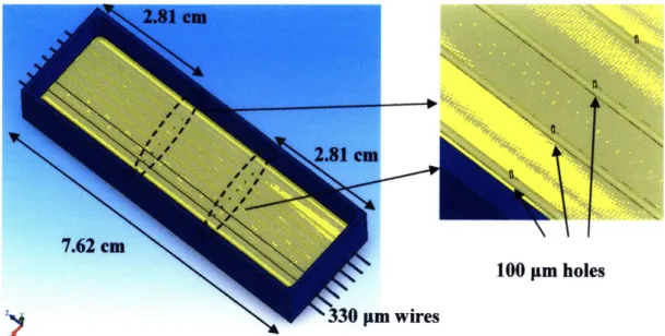 Fig.  10:  Schematic  illustration of mold  used to cast PGS.