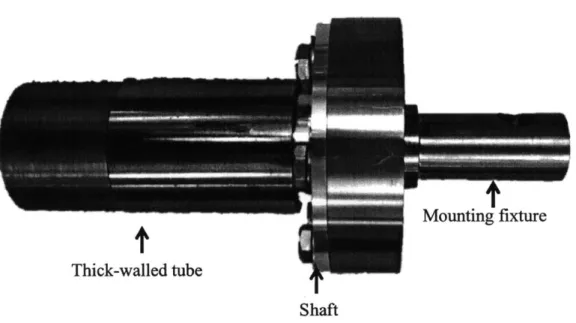 Figure  6:  Showing  the  shaft testing  assembly.  A  thick-walled  tube  is internally  bolted  to the  friction  surface  of the  shaft