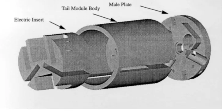 Figure 3.1:  Tail section of the original WASP vehicle 19   