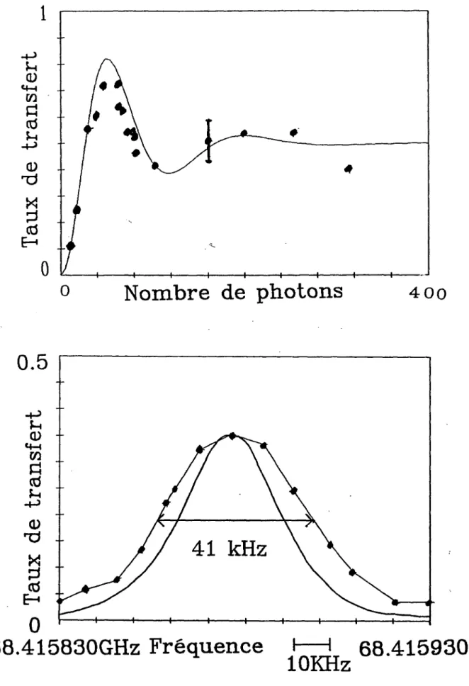 Figure  II.8