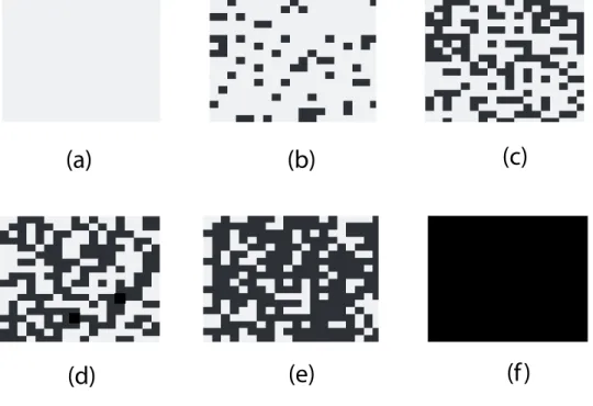 Figure 4.5: Illustration of relevant microstructures of two-phase material with faster  eroding phase (gray) and slower phase (black): (a) φ = 0, (b) φ = 0.2, (c) φ = 0.4, (d) φ =  0.6, (e) φ = 8, and (f) φ = 1