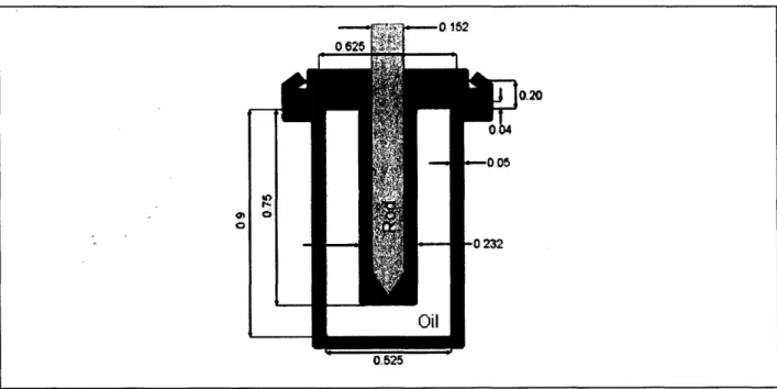 Figure 4.1: Part drawing of the peanut oil thermostat oil chamber. All dimensions are in inches.