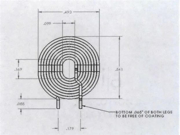 Figure  12:  Example  of a  hand wound  coil design.