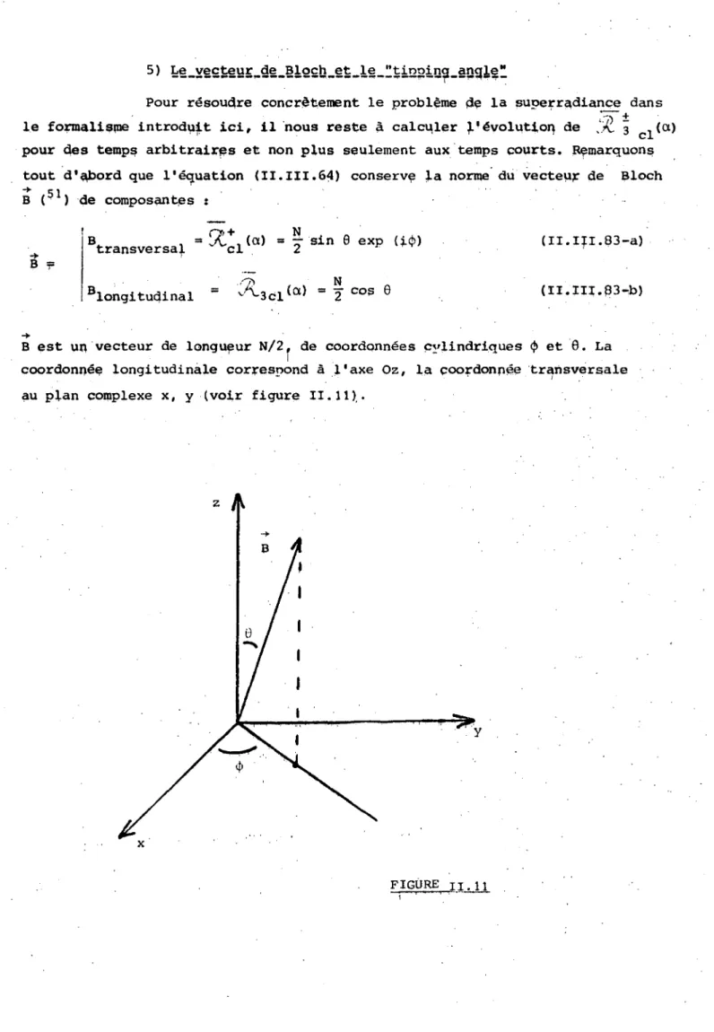 FIGURE  II.11