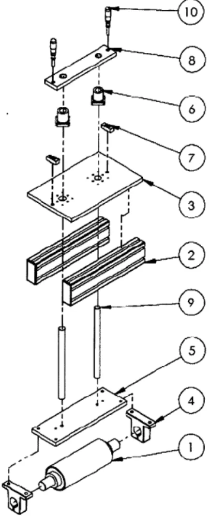 Figure  9:  Exploded  view  of impression  Assembly  and Bill  of Materials  [4]
