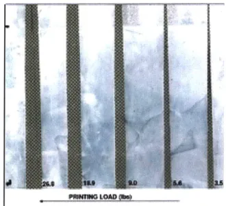 Figure  10:  Image  of Different  Load From  Impression Roller [ 4 ]