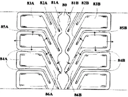 Figure 2.7  Bearing design  with  all the  geometry  on the shaft  surface