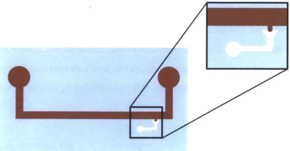 Figure  2: Schematic  of a  channel  with  a  capillary  stop