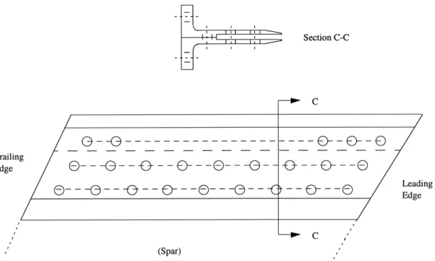 Figure  2.4:  Cross-section  and top  view  of root  attachment,  including bolt pattern