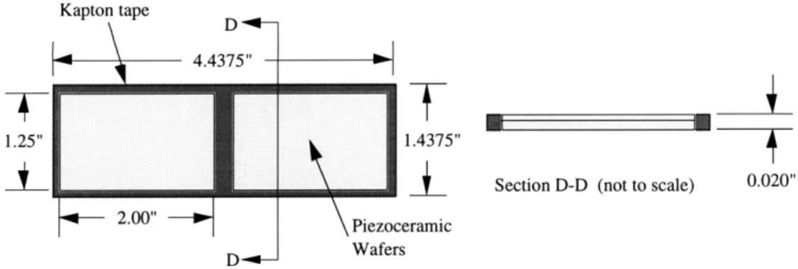 Figure 2.7:  Top  view  and  cross-section  detail  of one  piezoceramic  actuator  package
