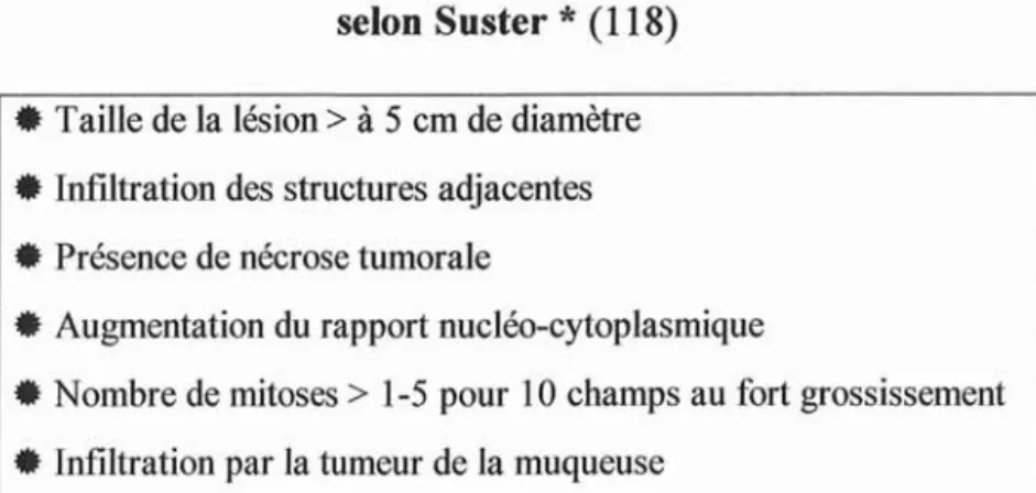 Tableau nOS: Facteurs pronostiques des tumeurs stromales selon Suster * (118)